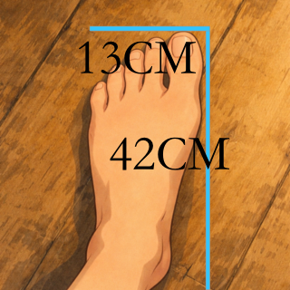 Size Measurement: Determining Size Ranges